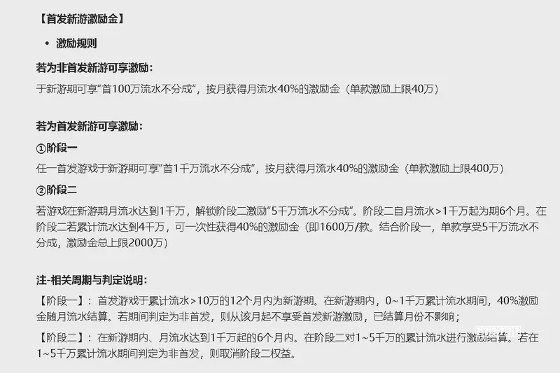 未成年人用网指南：从娱乐到寓教于乐